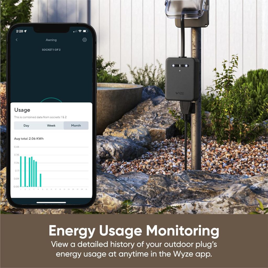 Wyze Plug Outdoor, Dual Outlets Energy Monitoring, IP64, 2.4GHz WiFi Smart Plug, Works with Alexa, Google Assistant, IFTTT, No Hub Required, Black – A Certified for Humans Device