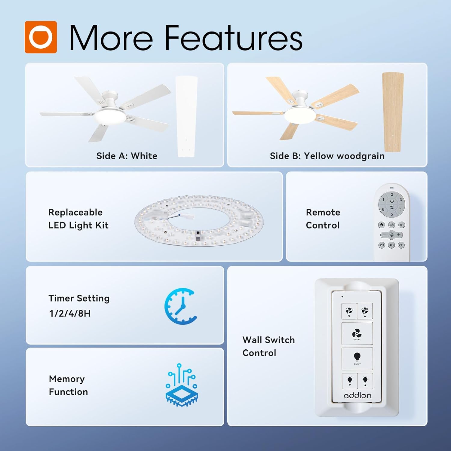 addlon Ceiling Fans with Lights, 52 inch Flush Mount Ceiling fan with Remote Control, Wall Remote, Reversible, 5CCT, Dimmable, Noiseless DC Motor, White Low Profile Ceiling Fan for Bedroom, Farmhouse